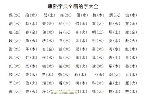 九劃的字有哪些|9画的字